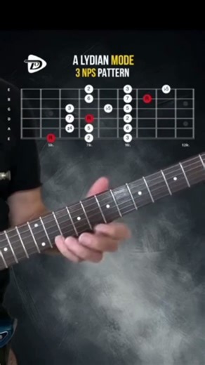 Sir's Guitar Classes on Instagram: "A Lydian – 3 Notes Per String Scale Workout The A Lydian mode (A–B–C#–D#–E–F#–G#) brings a bright, dreamy sound with its #4 (D#) that adds a magical tension to your melodies. Why Practice 3 Notes Per String: Builds speed and precision in both hands. Improves alternate picking and legato control. Helps you visualize the scale patterns diagonally across the fretboard. Perfect for modern rock and fusion solos with a smooth, flowing tone. 💡 Tip: Emphasize that #4