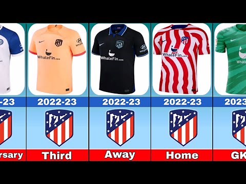 Atlético Madrid Football Club Jersey and Logo Evolution 1903-04 - 2024-25. Atlético Madrid All Kit.