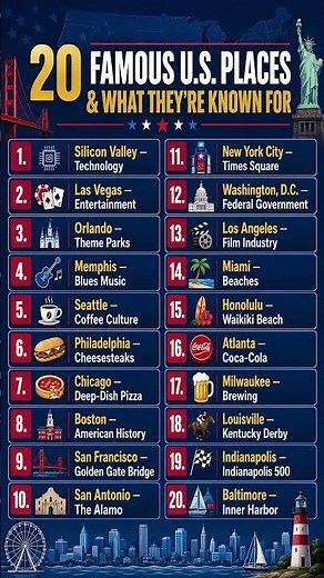 USA State Capitals Quiz Can You Get All 20 Correct