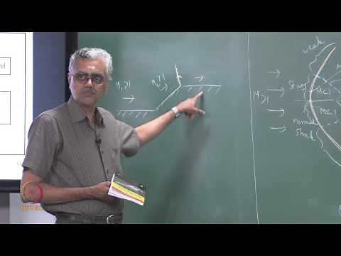 Mod-01 Lec-23 Oblique Shock Waves / Prandtl Meyer Waves