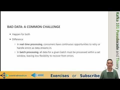 3.4 Producers and Consumers: How They Interact with Kafka