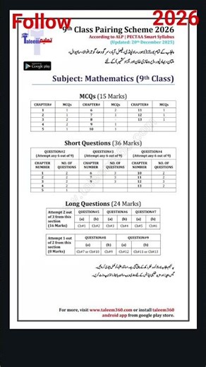 Class 9th Math Pairing scheme 2026 | 9th Math New Book scheme 2026.