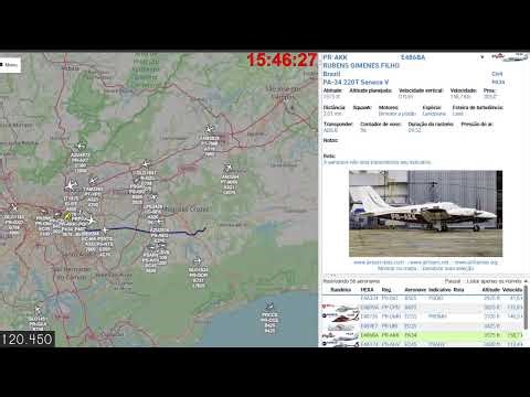 Radar e Escuta Aérea ao Vivo - Terminal São Paulo - Campo de Marte e Guarulhos