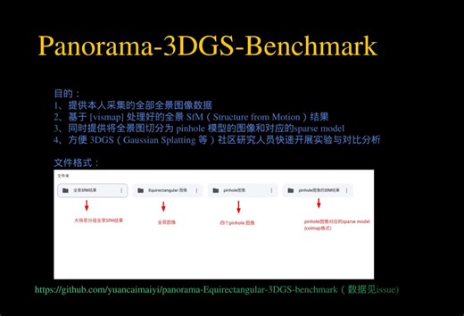 消费级全景室外空旷公园大场景gaussian splatting & 全景3DGS benchmark