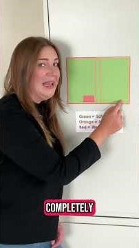 How to Format Amazon KDP Covers Perfectly! Part 2