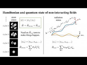 Quantum Field Theory 4b - Second Quantization II