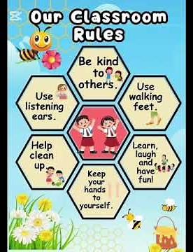 43 Classroom Ground Rules Ideas