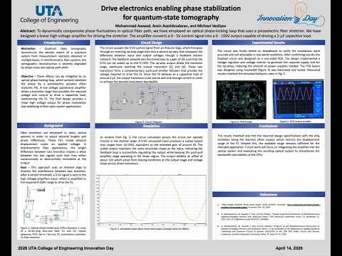 Drive electronics enabling phase stabilization for quantum-state tomography
