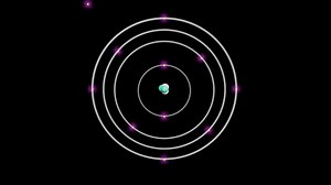 Characteristic X-Ray Radiation Explained With 3D Animation on Make a GIF