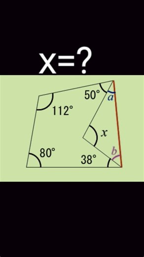 #chasingangles#geometricproblems