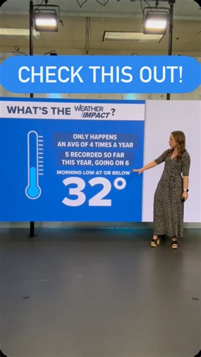 Carly Smith 🌵 on Instagram: "If we hit freezing on Feb. 1 it will be the 6th time Corpus Christi has reached 32° this winter season (25/26)."
