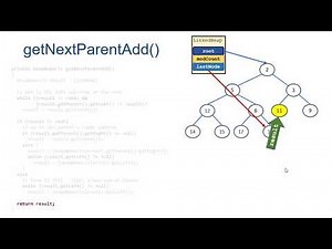 Implementing Heaps in Java - Part 2 - Adding Elements