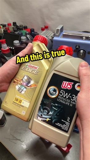 Enhance Engine Protection with Liqui Moly Additives