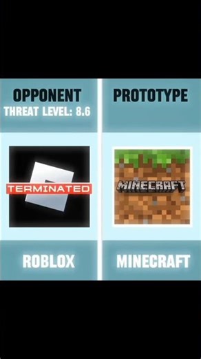 Minecraft op edit #minecraft #edit #youtube #gamerfleet #bkffofficial1 #shorts #mojang #subscribe