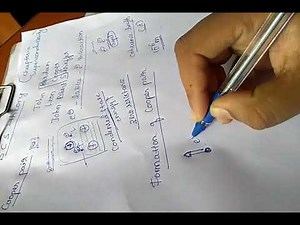 BCS THEORY - Formation of Cooper pair from the chapter of SUPERCONDUCTIVITY By Ms. Gayathri Bhat