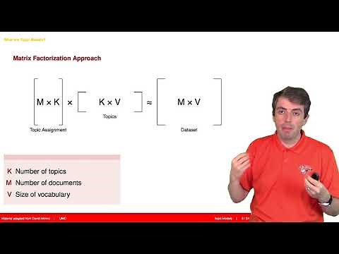 Topic Models: Introduction