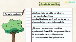 La descripción. Parte 1. Lengua Castellana y Literatura 1 secundaria