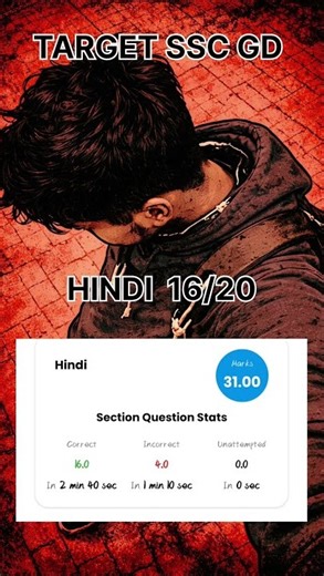 SSC GD Mock Test That Changed My Score 🔥Can You Crack SSC GD? Try This Test 💪