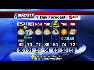 Weather pattern change for the weekend