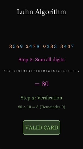 Mathematics Behind Credit Card Numbers 💳 | LuhnAlgorithm