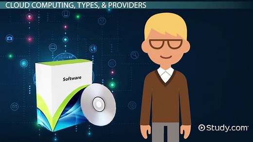 Cloud-Based Business Process Management (BPM)