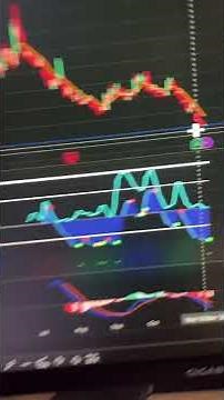 6 STOCKS TO WATCH RIGHT NOW!! 📈🔥 (Big Moves Ahead) | Nov 18