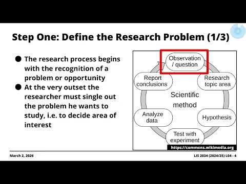 Module 4.1: Problems & Objectives (Part 1) | Research Methods (2026)