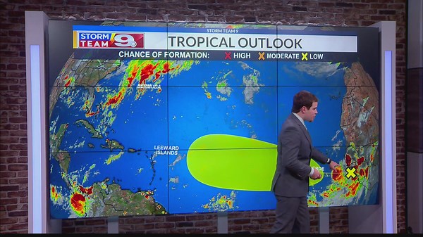 Low formation chances