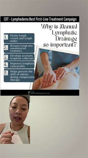 Part 2: All about lipedema