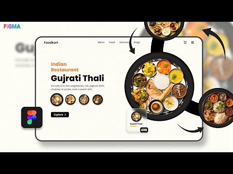 Figma tutorial :- 3D Carousel Animation | How to make Figma Carousel