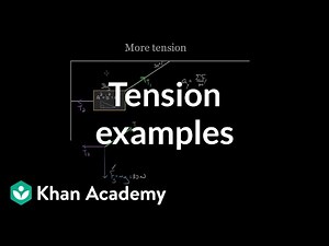 Mild and medium tension | Forces and Newton's laws of motion | Physics | Khan Academy