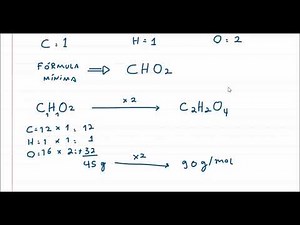 Como descobrir à Fórmula mínima e Fórmula molecular