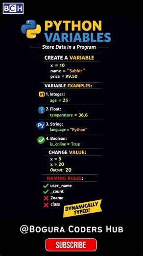Python Variables in 08 Seconds 🐍 | Beginner Friendly | Learn Python Variable | Variable |Programming