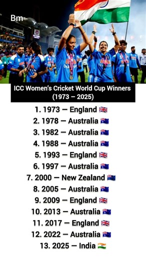ICC Women’s Cricket World Cup Winners (1973 – 2025).. #icc #women #trophy #wc #facebookviral #fqcebookreels | Biswajit Mallick