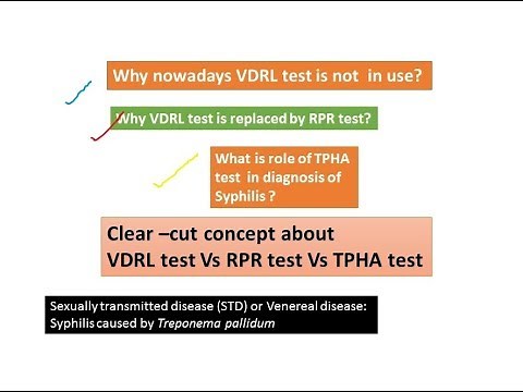VDRL, RPR and TPHA test clear cut explanation