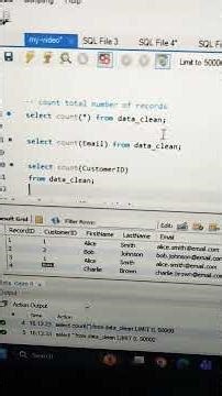 MYSQL Count the total number of records #shorts #sql #mysql #dataanlysis #education
