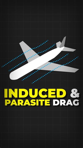 AeroShorts ✈️ on Instagram: "✈️ Induced Drag vs. Parasite Drag – What’s Slowing Down Your Plane? 🏁💨 Every aircraft faces drag, but did you know there are two main types? 🤔 🔹 Induced Drag – Caused by lift, stronger at low speeds 🌀✈️ 🔹 Parasite Drag – Caused by resistance, increases with speed 🚀💨 Want to fly more efficiently? Understanding drag is key! 🔑⚡ #avgeek #aviation #plane #pilot #airplane #planespotting #airbus #boeing #airport #planes"