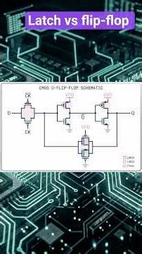Latches vs Flip-Flops in VLSI | Timing, Power, and Design