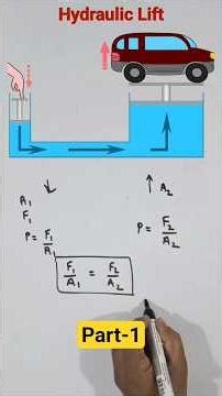 Hydraulic Lift | Part - 1 | Class 11 Physics | Mechanical properties of fluids | IIT JEE | NEET