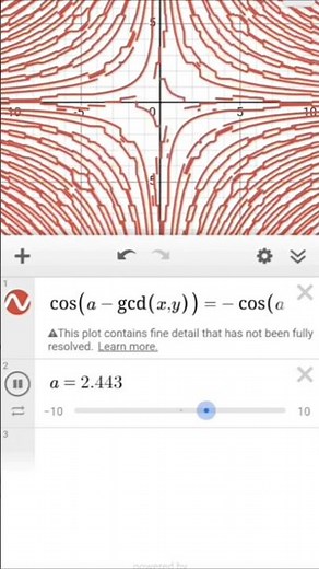 Desmos Animation #math #desmos #desmos_animation #mathematics #geometery #calculus #graphs