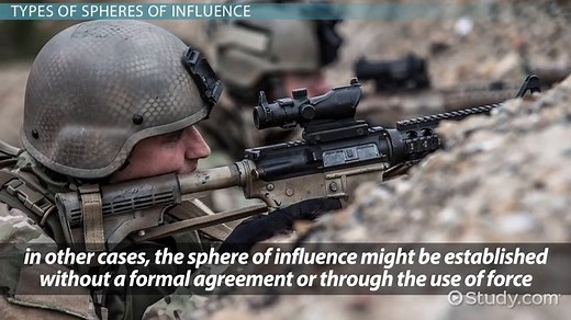 Sphere of Influence | Definition & Examples