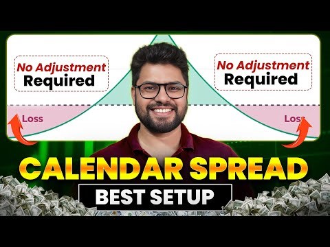 WIDE RANGE CALENDAR SPREAD SETUP | NO ADJUSTMENTS REQUIRED | OPTION SAILOR