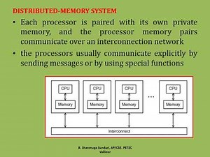 CS8083 MCP UNIT I - Multi core Processors