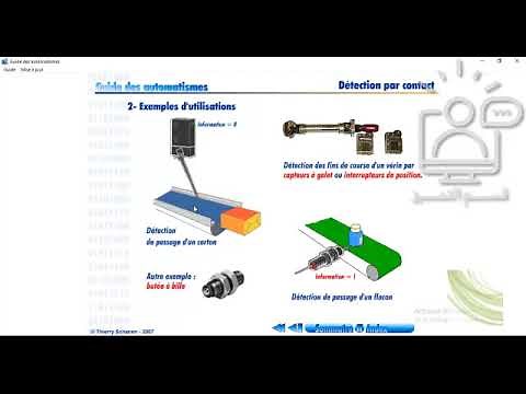 Les codeurs absolus et incrémentals / Absolute & incremental encoders