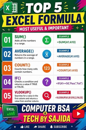 Top 5 Excel Formulas Every Office Worker Must Know in 2026 🚀 | Excel Tips & Tricks #Shorts