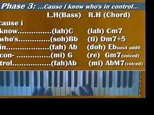 Say Yes - Michelle Williams (Piano Tutorial)