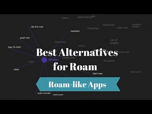 Best Roam Research Alternative Apps
