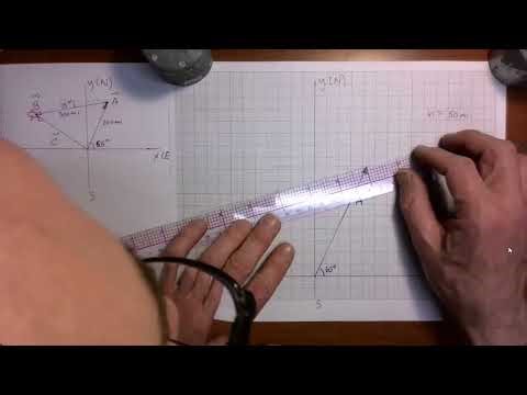 Vector addition: Graphical method (Vectors: Video 4)