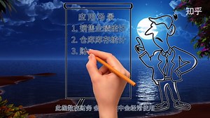 Excel函数公式入门教程-Rank函数 Excel及WPS