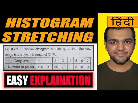 Histogram Stretching 🔥